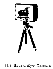 The MicronEye RS232 Camera
